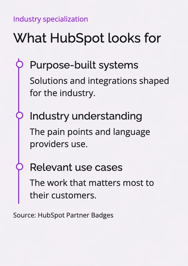 Three criteria HubSpot uses to award an industry specialization badge