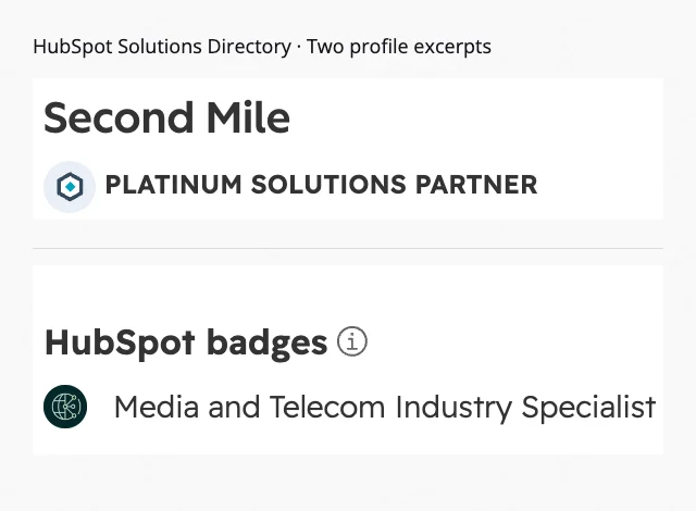 Second Mile HubSpot Solutions Directory listing with Media and Telecom badge