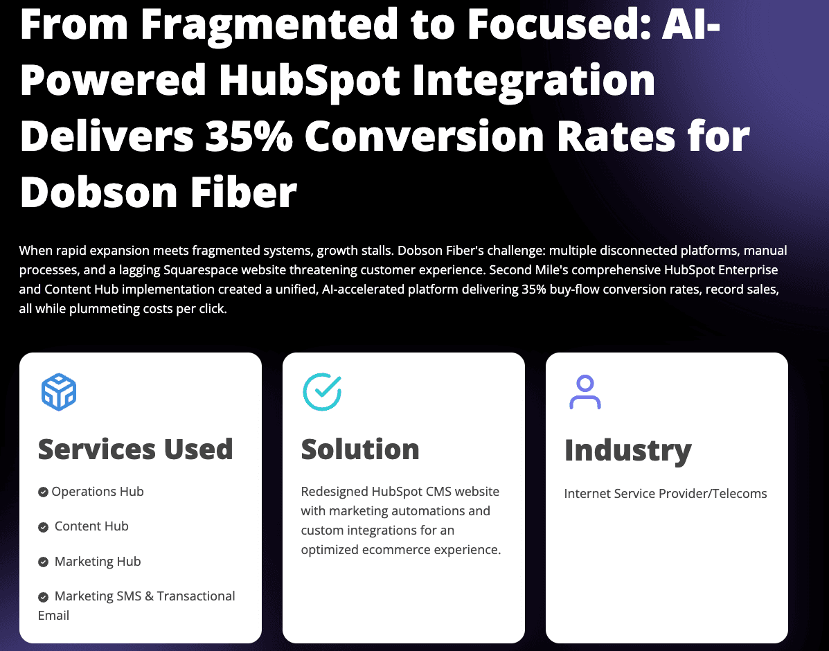 Original Dobson Fiber case-study cover describing its HubSpot integration and reported conversion result.